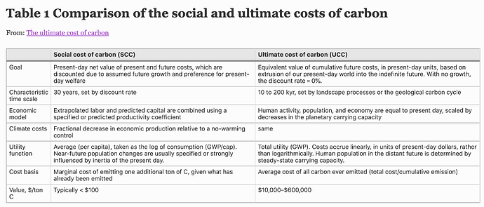 Screen Shot 2021-08-06 at 11.47.23 AM